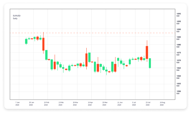 Understanding Forex Trading Bots A Comprehensive Guide 1716910329 Understanding Forex Trading Bots A Comprehensive Guide 1716910329